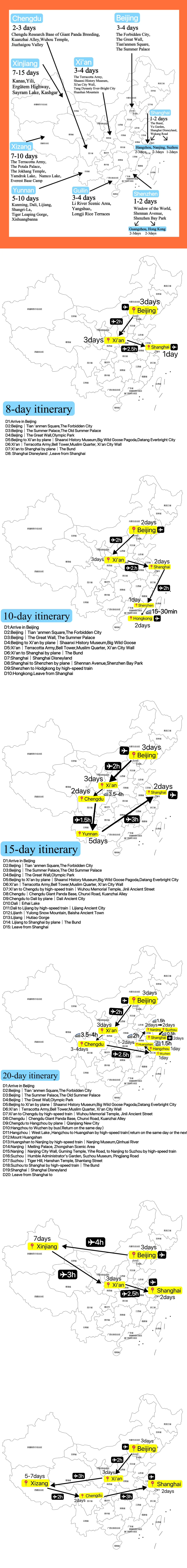 Classic China Itineraries for First-Time Visitors